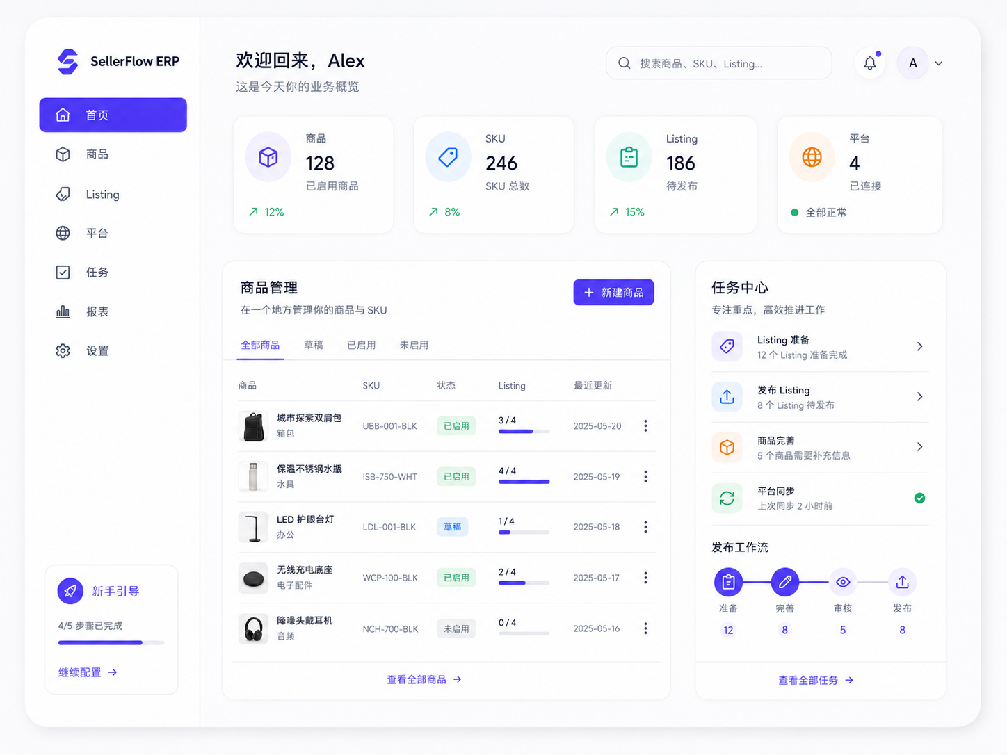 SellerFlow ERP 的商品、SKU、Listing 与任务工作空间